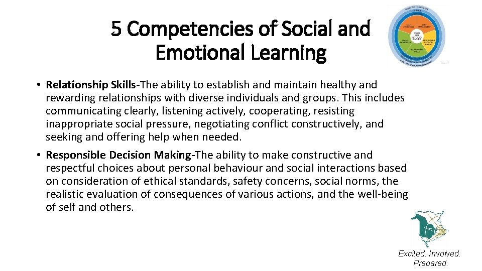 Social and Emotional Learning for Parents Developed by