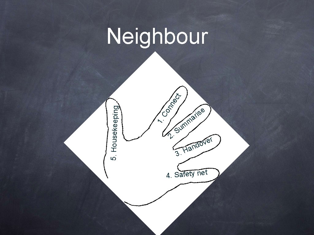 ec nn Co ir se a m m u 1. 5. Housekeepingxt tt Neighbour