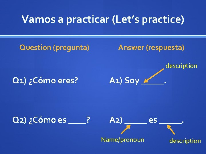 Vamos a practicar (Let’s practice) Question (pregunta) Answer (respuesta) description Q 1) ¿Cómo eres?