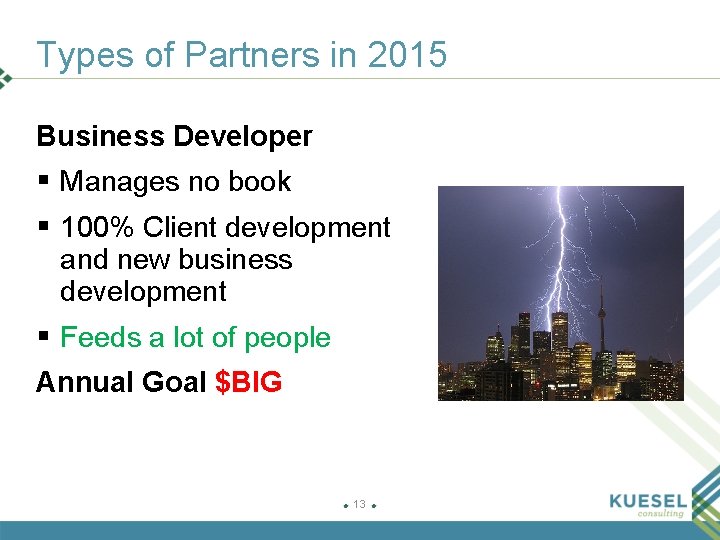 Types of Partners in 2015 Business Developer § Manages no book § 100% Client