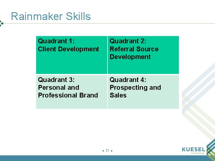 Rainmaker Skills Quadrant 1: Client Development Quadrant 2: Referral Source Development Quadrant 3: Personal