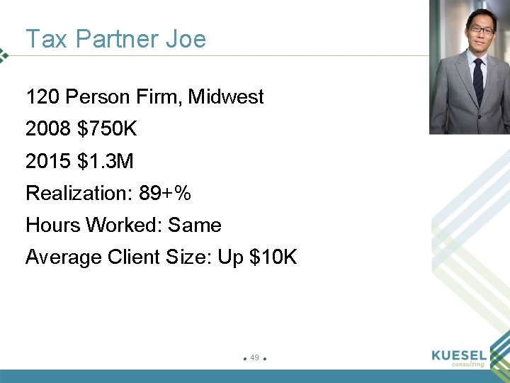 Tax Partner Joe 120 Person Firm, Midwest 2008 $750 K 2015 $1. 3 M