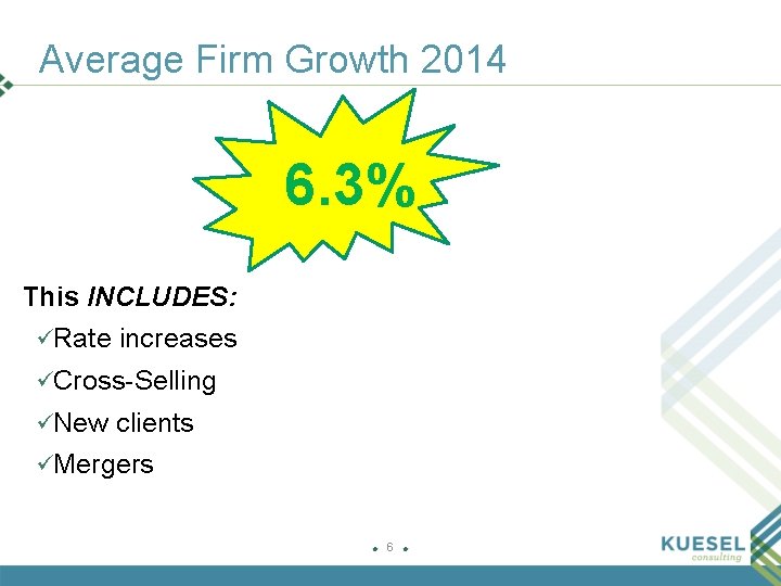 Average Firm Growth 2014 6. 3% This INCLUDES: üRate increases üCross-Selling üNew clients üMergers