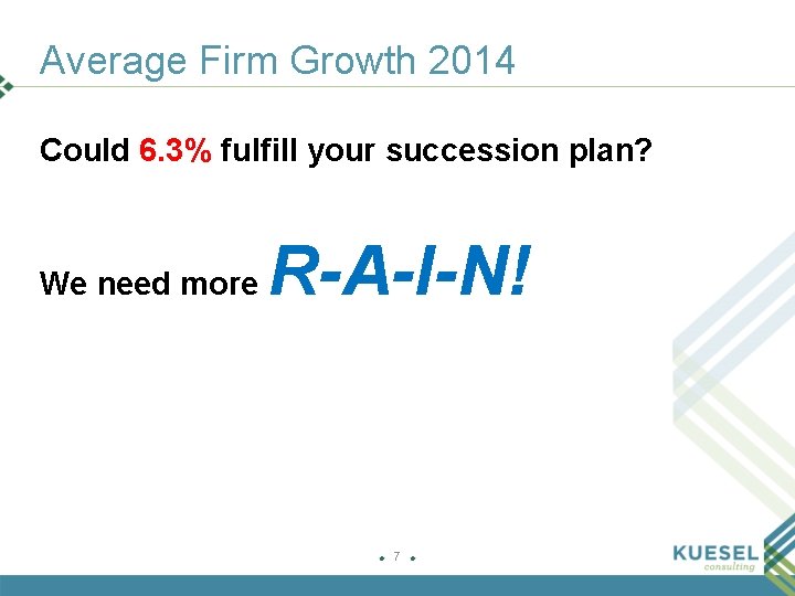 Average Firm Growth 2014 Could 6. 3% fulfill your succession plan? We need more