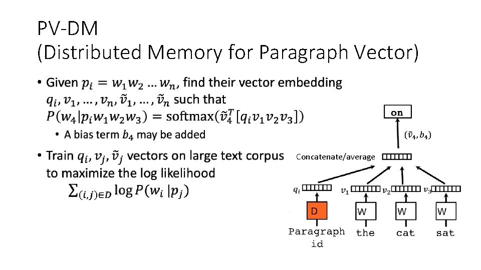 PV-DM (Distributed Memory for Paragraph Vector) • Concatenate/average 