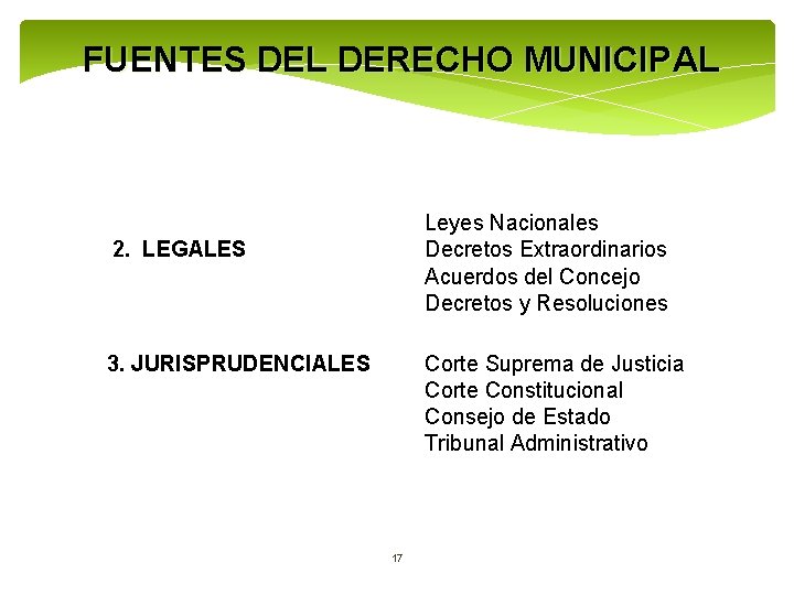 FUENTES DEL DERECHO MUNICIPAL Leyes Nacionales Decretos Extraordinarios Acuerdos del Concejo Decretos y Resoluciones