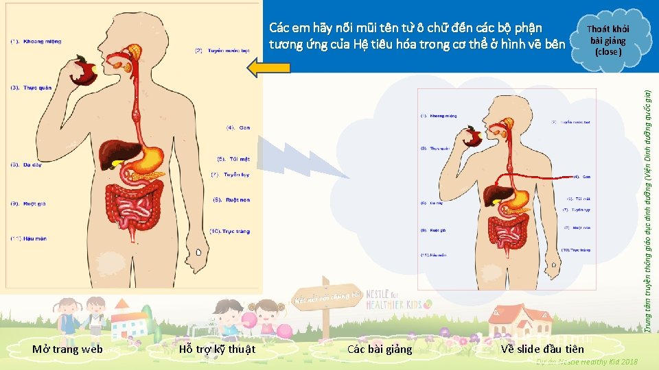 Thoát khỏi bài giảng (close) Trung tâm truyền thông giáo dục dinh dưỡng (Viện