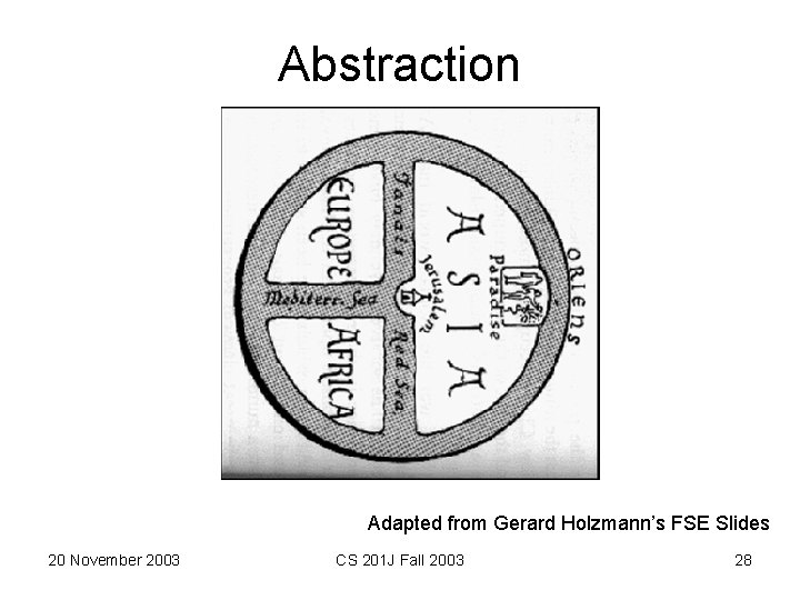 Abstraction Adapted from Gerard Holzmann’s FSE Slides 20 November 2003 CS 201 J Fall