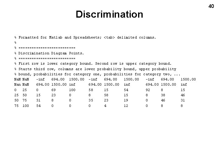 Discrimination % Formatted for Matlab and Spreadsheets; <tab> delimited columns. % % ============= %