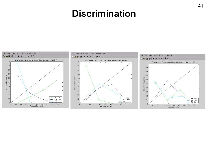 Discrimination 41 