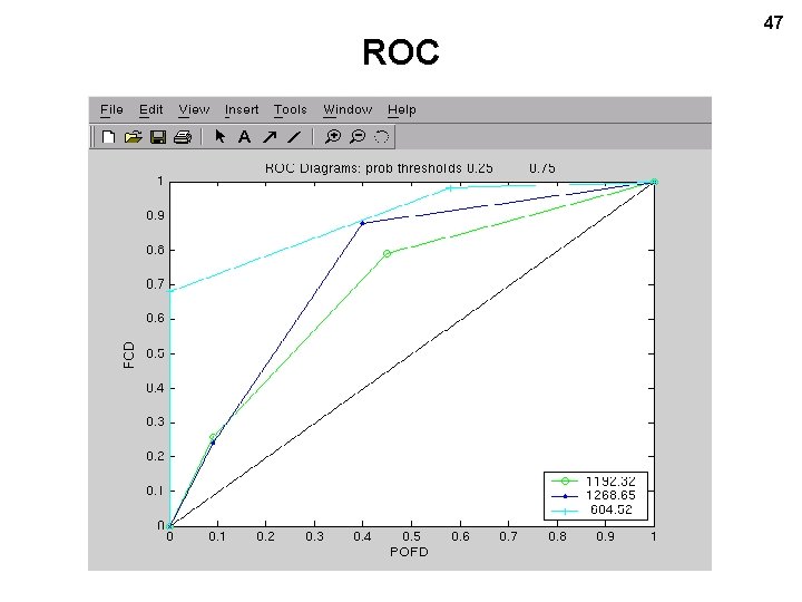 ROC 47 