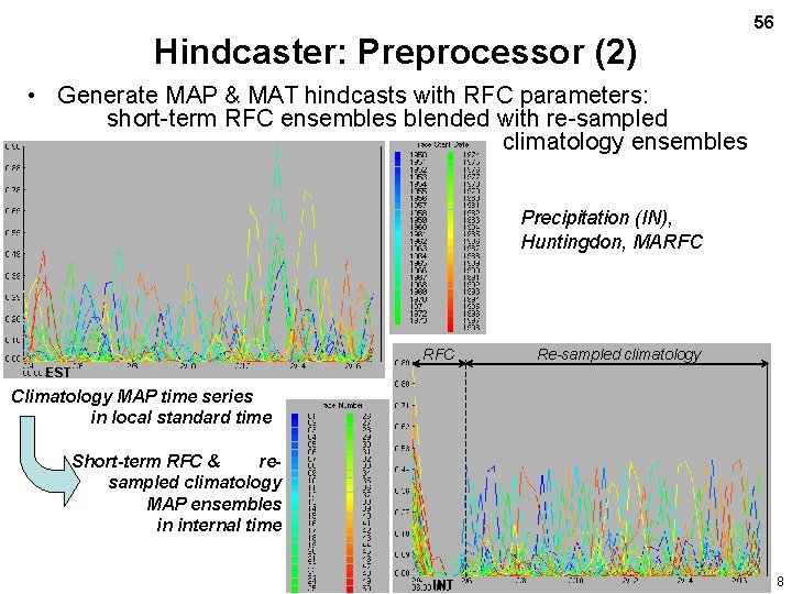 Hindcaster: Preprocessor (2) 56 • Generate MAP & MAT hindcasts with RFC parameters: short-term