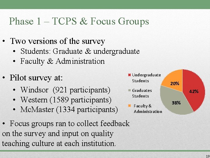 Phase 1 – TCPS & Focus Groups • Two versions of the survey •