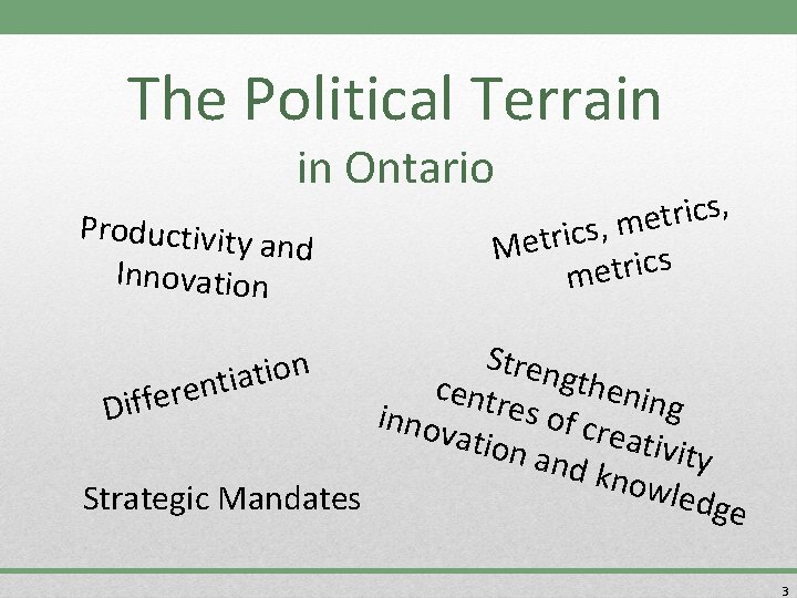 The Political Terrain in Ontario Productivity and Innovation , s c i r t
