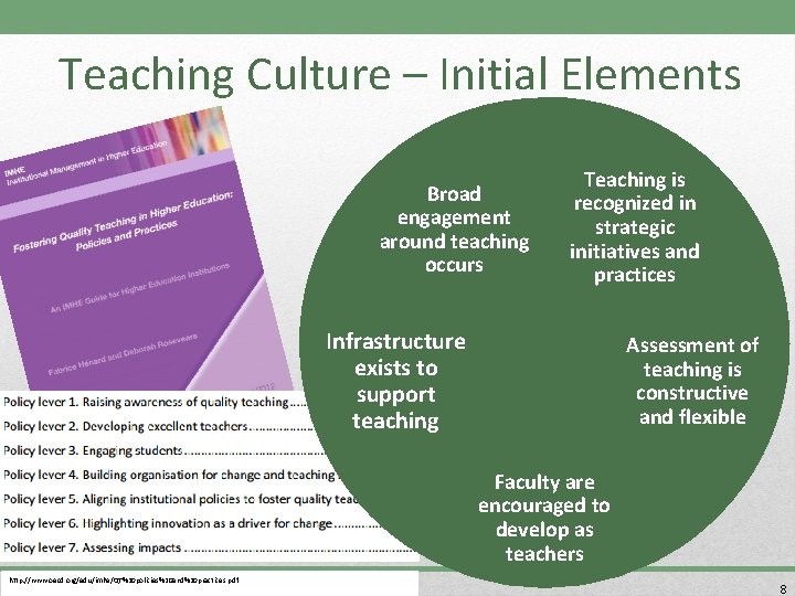 Teaching Culture – Initial Elements Broad engagement around teaching occurs Teaching is recognized in