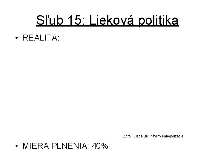 Sľub 15: Lieková politika • REALITA: Zdroj: Vláda SR, návrhy kategorizácie • MIERA PLNENIA: