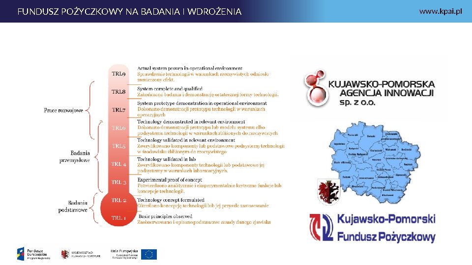 FUNDUSZ POŻYCZKOWY NA BADANIA I WDROŻENIA www. kpai. pl 