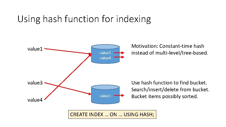 Using hash function for indexing value 1 value 4 value 3 Motivation: Constant-time hash Using hash function for indexing value 1 value 4 value 3 Motivation: Constant-time hash