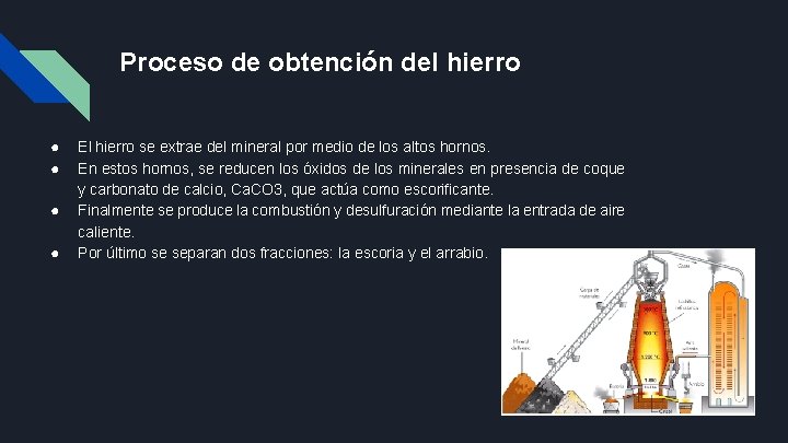 Proceso de obtención del hierro ● ● El hierro se extrae del mineral por