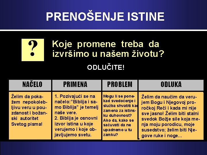 PRENOŠENJE ISTINE ? Koje promene treba da izvršimo u našem životu? ODLUČITE! Starting this