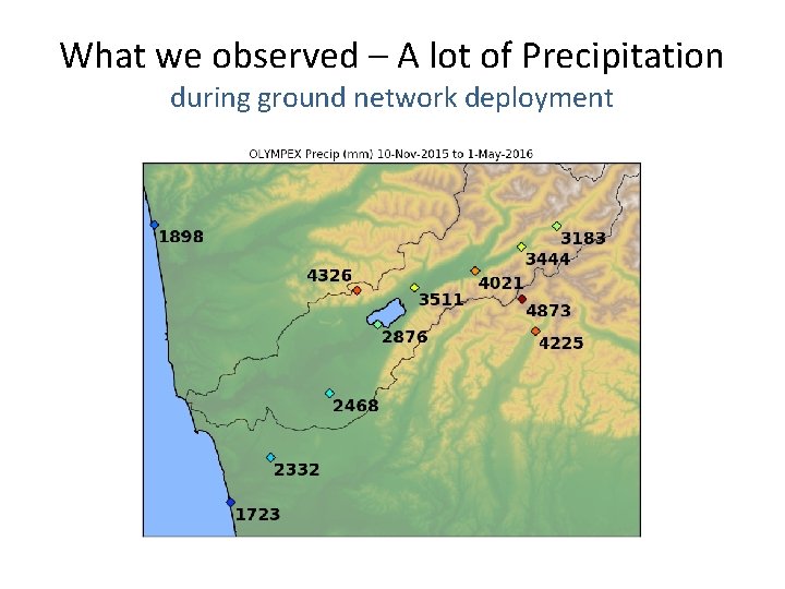 What we observed – A lot of Precipitation during ground network deployment 