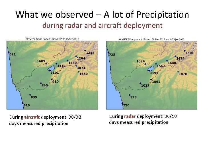 What we observed – A lot of Precipitation during radar and aircraft deployment During
