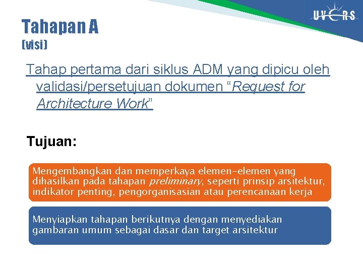Tahapan A (visi) Tahap pertama dari siklus ADM yang dipicu oleh validasi/persetujuan dokumen “Request