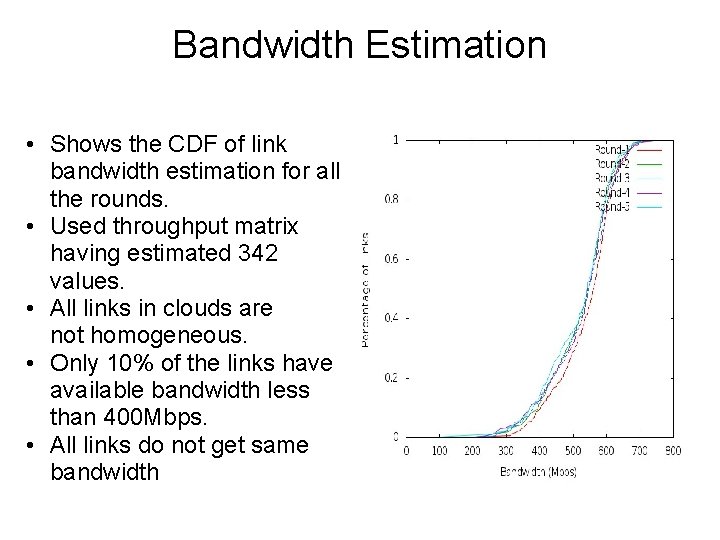 Bandwidth Estimation • Shows the CDF of link bandwidth estimation for all the rounds.