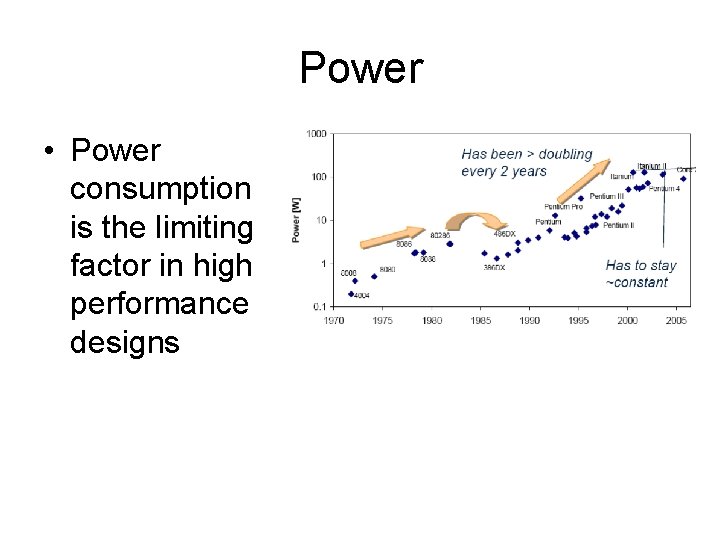 Power • Power consumption is the limiting factor in high performance designs 