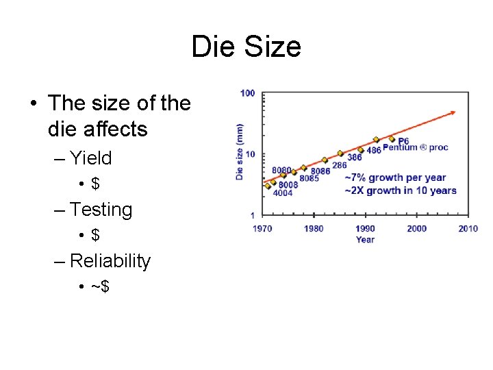 Die Size • The size of the die affects – Yield • $ –