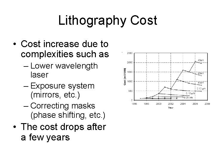 Lithography Cost • Cost increase due to complexities such as – Lower wavelength laser