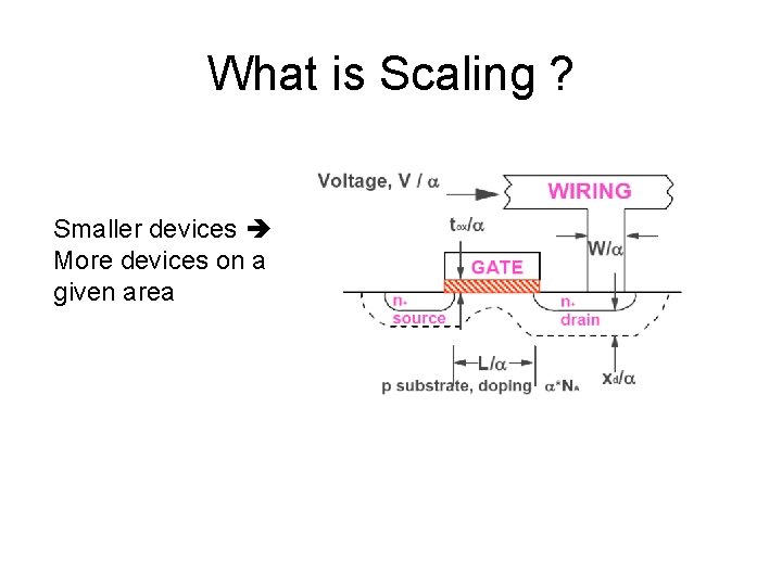 What is Scaling ? Smaller devices More devices on a given area 