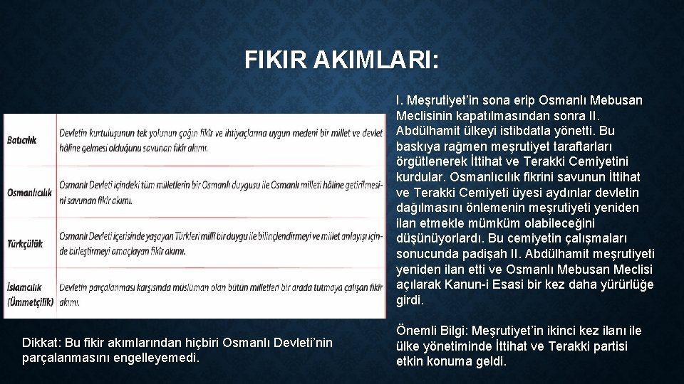 FIKIR AKIMLARI: I. Meşrutiyet’in sona erip Osmanlı Mebusan Meclisinin kapatılmasından sonra II. Abdülhamit ülkeyi