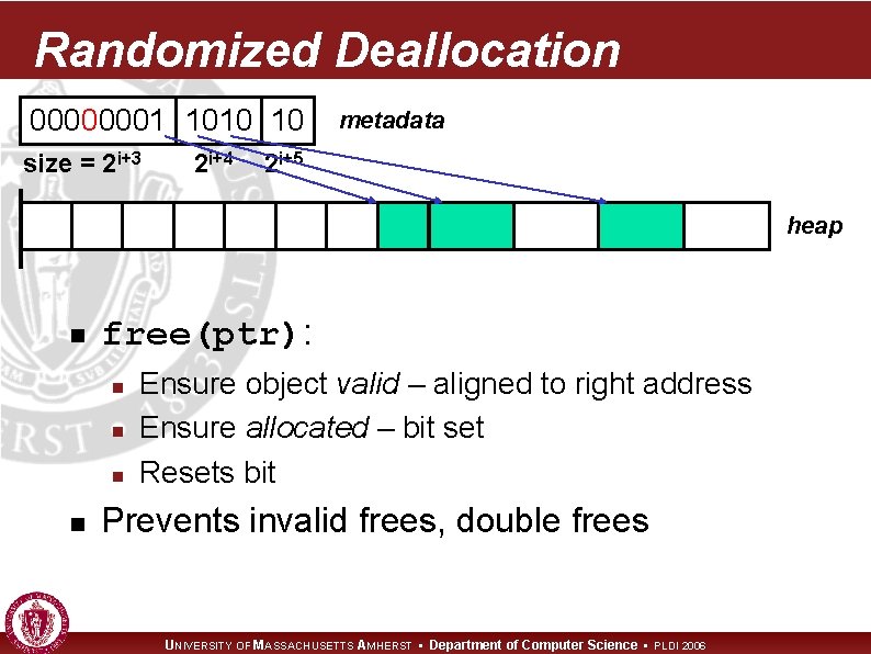 Randomized Deallocation 00000001 1010 10 size = 2 i+3 2 i+4 metadata 2 i+5