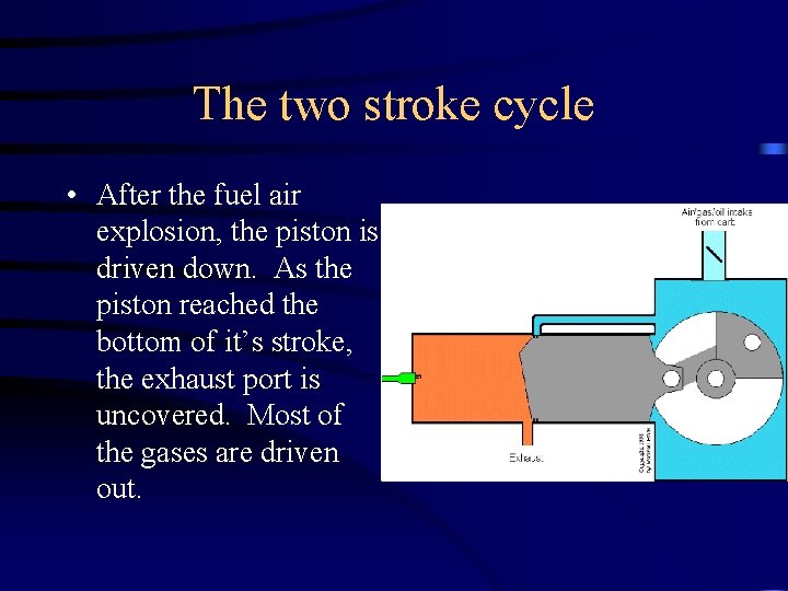 The two stroke cycle • After the fuel air explosion, the piston is driven