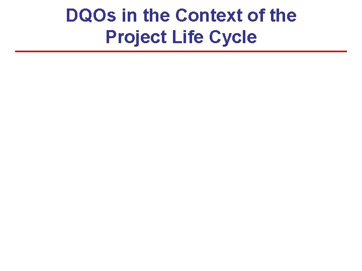 DQOs in the Context of the Project Life Cycle DQOs in the Context of the Project Life Cycle