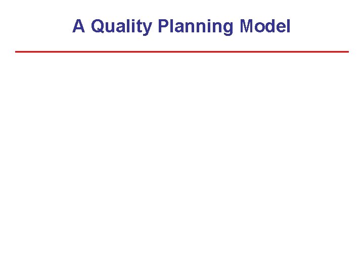 A Quality Planning Model A Quality Planning Model