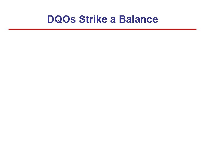 DQOs Strike a Balance DQOs Strike a Balance