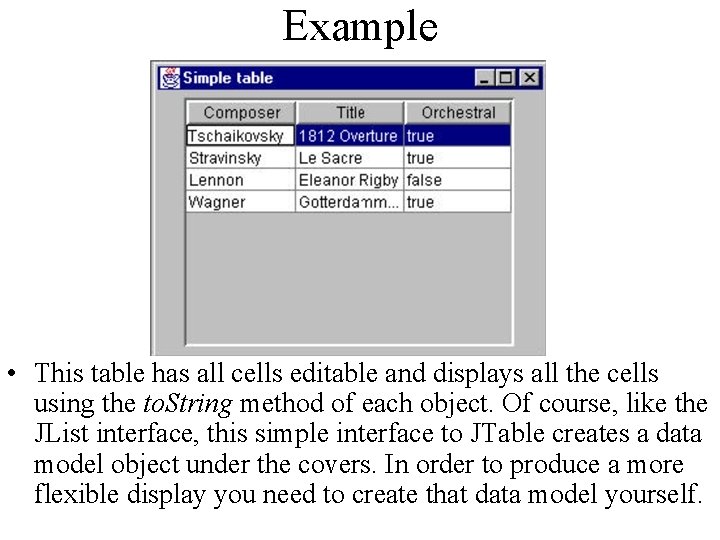 Example • This table has all cells editable and displays all the cells using