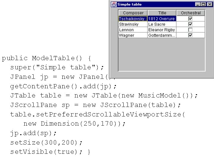 public Model. Table() { super("Simple table"); JPanel jp = new JPanel(); get. Content. Pane().