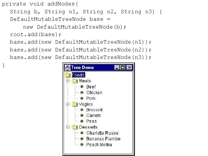 private void add. Nodes( String b, String n 1, String n 2, String n