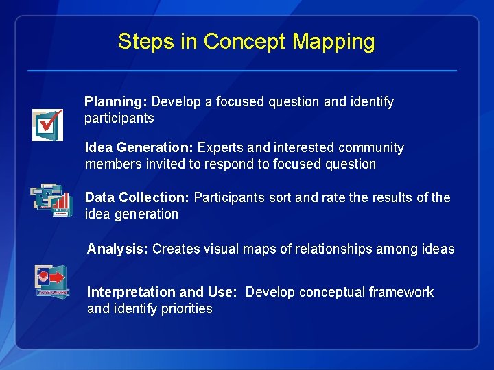 Steps in Concept Mapping Planning: Develop a focused question and identify participants Idea Generation: