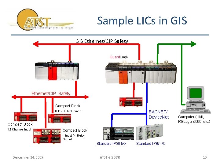 Sample LICs in GIS Ethernet/CIP Safety Guard. Logix Ethernet/CIP Safety Compact Block 8 In