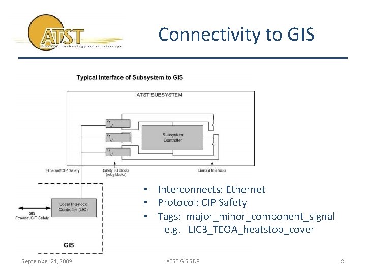 Connectivity to GIS • Interconnects: Ethernet • Protocol: CIP Safety • Tags: major_minor_component_signal e.