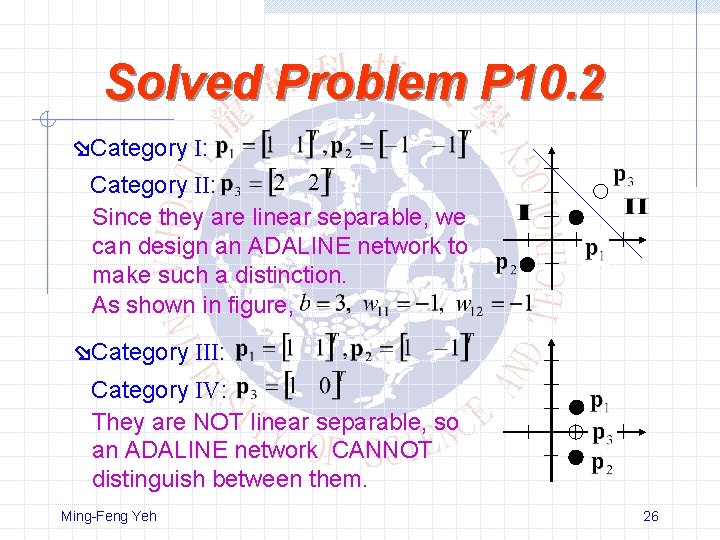 Solved Problem P 10. 2 Category I: Category II: Since they are linear separable,