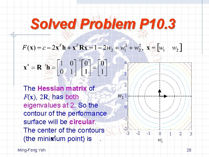 Solved Problem P 10. 3 4 3 The Hessian matrix of F(x), 2 R,