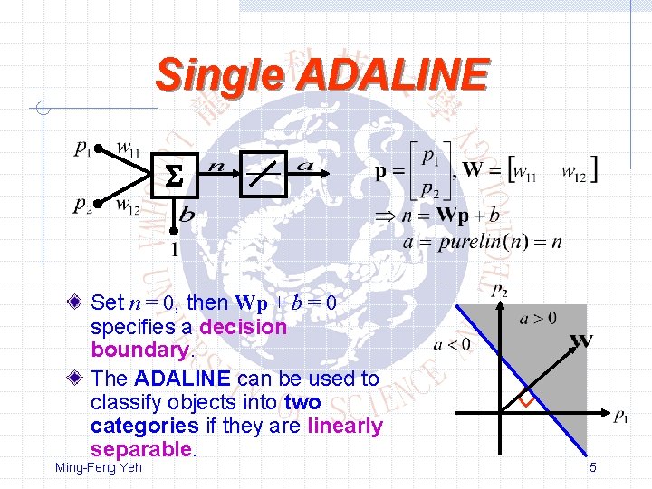 Single ADALINE Set n = 0, then Wp + b = 0 specifies a