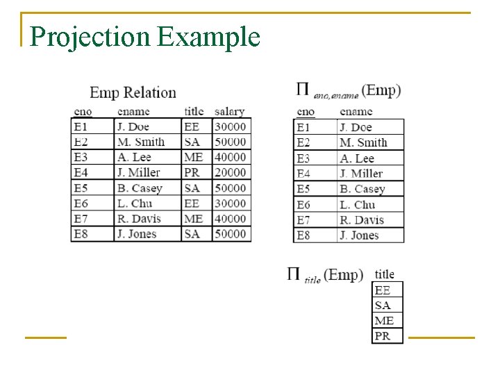 Projection Example 