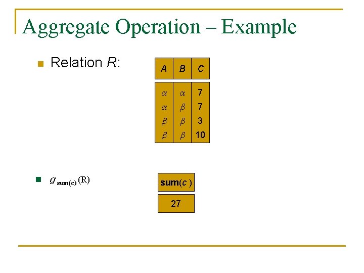 Aggregate Operation – Example n Relation R: n g sum(c) (R) A B C