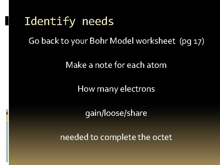 Identify needs Go back to your Bohr Model worksheet (pg 17) Make a note